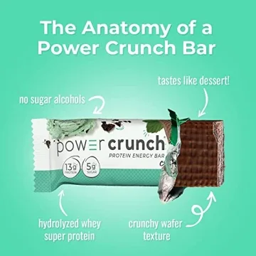 Power Crunch Protein Wafer Bars with Great Taste Chocolate Mint 12 Count