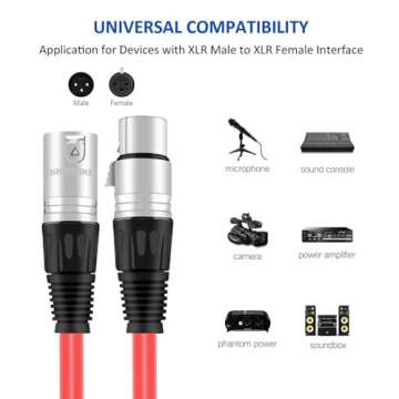 DREMAKE XLR Male to XLR Female Speaker Cable 3 Pin Pro Audio Mic Patch Cord, Shielded and Balanced Microphone Cable for Most Demanding Studio/Broadcast Use - 10 Foot/Red