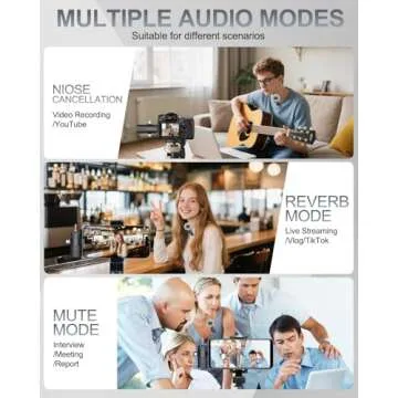 3 in 1 Wireless Lavalier Microphone for iPhone and Android