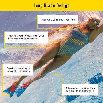 FINIS Long Floating Fins for Swimming and Snorkeling