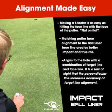 EyeLine Golf Impact Ball Liner 3-Pack - Accurate Putting Tool for All Golfers