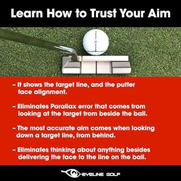 EyeLine Golf Impact Ball Liner - Precise Putting Aid