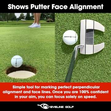 EyeLine Golf Impact Ball Liner - Precise Putting Aid