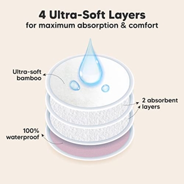 KeaBabies Organic Nursing Pads - 14 Soft Reusable Breastfeeding Pads