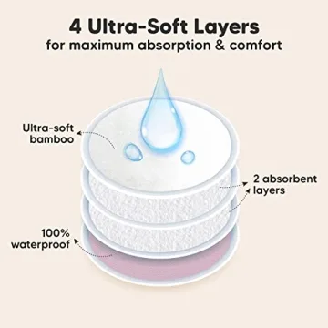 KeaBabies Organic Nursing Pads - 14 Soft Reusable Breastfeeding Pads