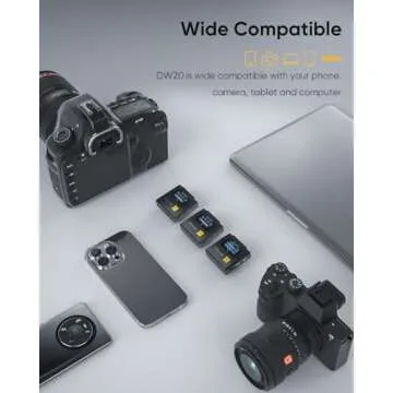 7RYMS iRay DW20 Wireless Lavalier Microphone, Noise Reduction Function,Safety Audio Track,Suitable for Cameras,iPhone,Android, Computers, Suitable for YouTube,Interviews, Vlogs,Live Streaming
