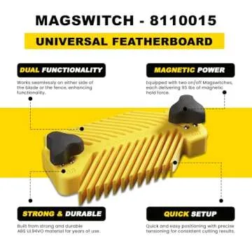 Magswitch Universal Featherboard - Safety and Precision