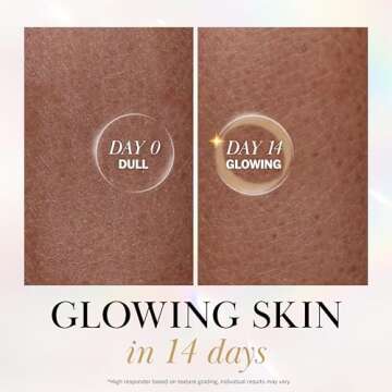 Olay Body Wash Indulgent Moisture for Women, Infused with Vitamin B3, 24hr Moisture, Notes of Rose and Cherry Creme Scent, 20 fl oz