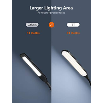 TaoTronics LED Floor Lamp with Adjustable Brightness & Colors