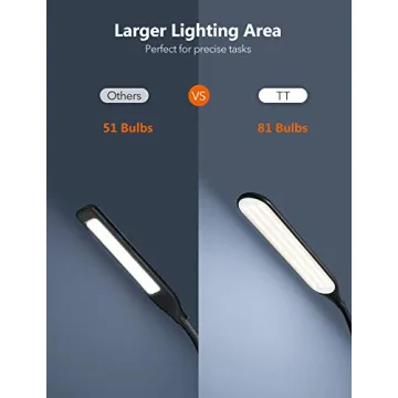 TaoTronics LED Floor Lamp with Adjustable Brightness & Colors