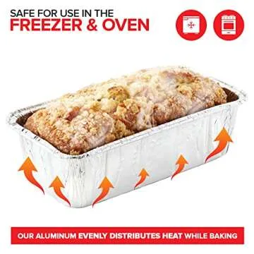 Aluminum Pans Bread Loaf Pans (30 Pack) 8x4 Aluminum Loaf Pan - 2 Lb Bread Tins, Standard Size, Compatible with Roadpro 12 Volt Portable Stove - Perfect for Baking Cakes, Bread, Meatloaf, Lasagna