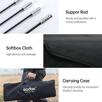 Godox FW30x120cm / 12"x47" Bowens Mount Strip Honeycomb Grid Softbox, Portable Softbox with Bowens Mount Speedring and Carry Bag, Strip Soft Box with Grid for Studio Strobe Flash Product Photography