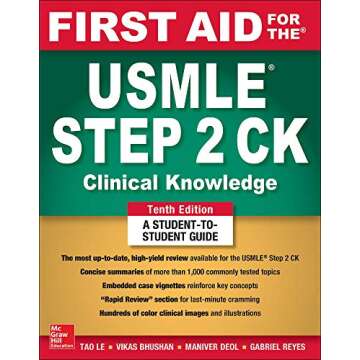 First Aid for the USMLE Step 2 CK, Tenth Edition