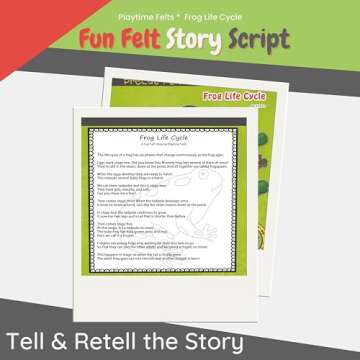 Playtime Felts Frog Life Cycle 14 Adorable PRECUT & Ready to Play Felt Figures for Flannel Board Teaching for Toddlers, Preschoolers and Kindergarten - Durable Felt Characters