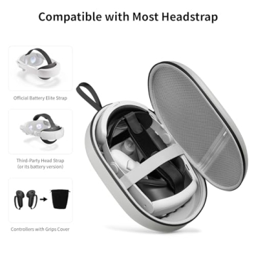 Annapro Carrying Case for Meta Quest 3S/Vision Pro - Durable & Stylish