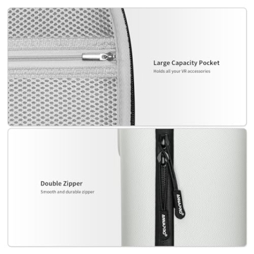 Annapro Carrying Case for Meta Quest 3S/Vision Pro - Durable & Stylish