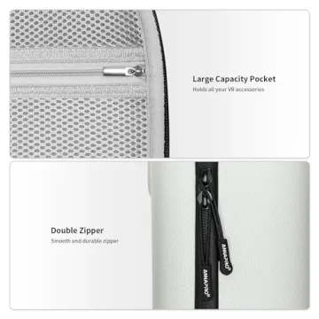 Annapro Carrying Case for Meta Quest 3S/Vision Pro - Durable & Stylish