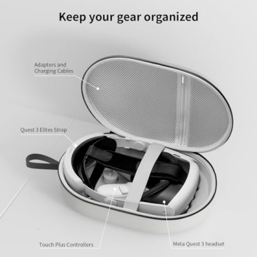 Annapro Carrying Case for Meta Quest 3S/Vision Pro - Durable & Stylish