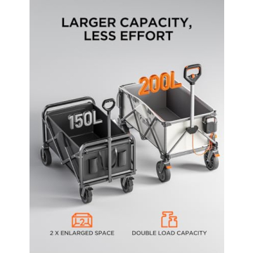 Litheli Collapsible Wagon Cart Heavy Duty Foldable Electric