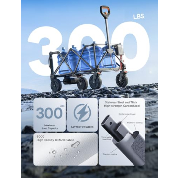 Litheli Collapsible Wagon Cart Heavy Duty Foldable Electric