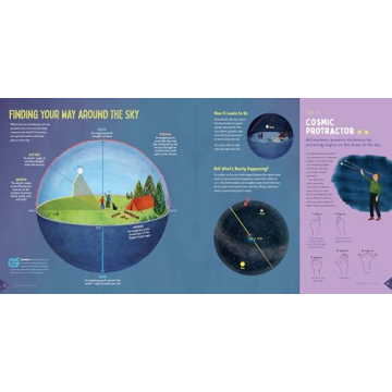 Sky Gazing: Interactive Astronomy Guide for Kids