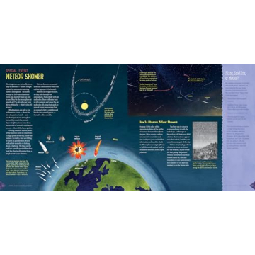 Sky Gazing: Interactive Astronomy Guide for Kids