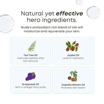 Bushbalm Ingrown Hair Oil - Helps with Ingrown Hair, Underarm Bumps, Soothes Skin, Razor Bumps and Post Shave Redness, 30 ml - Nude Oil