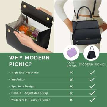 Modern Picnic Vegan Leather Lunch Bag for Women, Cooler Lunch Bag for Girls, Easily Wipeable, Adjustable Shoulder Strap, Women’s Lunch Bags for Work/Office/Outdoor, (Black) As Seen on Shark Tank