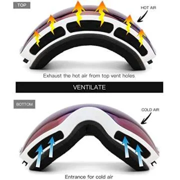 Juli Ski Goggles,Winter Snow Sports Snowboard Goggles with Anti-Fog UV Protection Interchangeable Spherical Dual Lens for Men Women & Youth Snowmobile Skiing Skating Blue