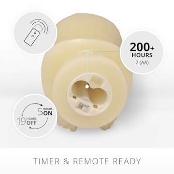 Haunted Mansion Luminara Flameless LED Candle Statue