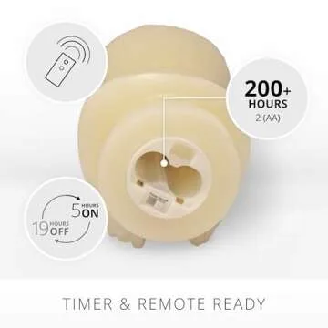 Haunted Mansion Luminara Flameless LED Candle Statue