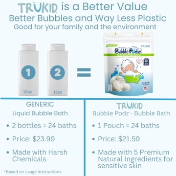TruKid Bubble Podz Bubble Bath for Baby & Kids, NEA-Accepted for Eczema, Gentle Refreshing Colloidal Oatmeal Bath Bomb for Sensitive Skin, pH Balance 7 for Eye Sensitivity, Unscented (24 Podz)