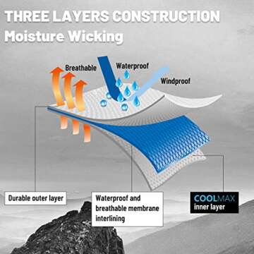 SuMade Long Waterproof Hiking Socks Knee High, Women Youth Golf Socks Summer Windproof Moisture Wicking Fishing Hunting Socks Liners 1 Pair (Black,X-Small)