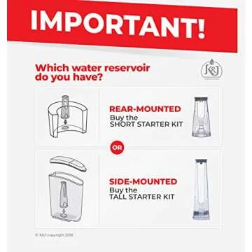 K&J Replacement Keurig Starter Kit for K200, K250, K35, and K-compact Brewers- Includes Rear Reservoir Filter Holder And 6-pack of Keurig 2.0 Compatible Water Filters