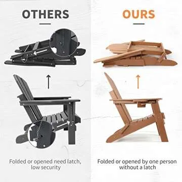 FUNBERRY Folding Adirondack Chair Set of 2, HDPE All Weather Fire Pit Chairs with Cup Holder for Outdoor