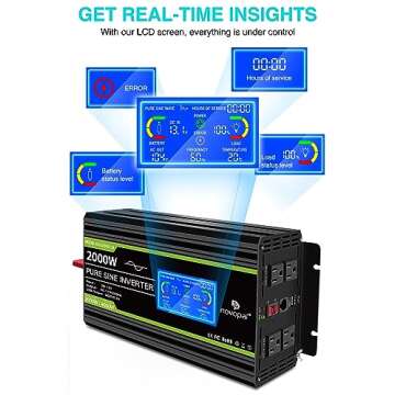 Novopal 2000 watt Pure Sine Wave Power Inverter DC 12V to 110V/120V Converter 4 AC Outlets Rv Inverters with USB Port 16.4ft Remote Control and LCD Display