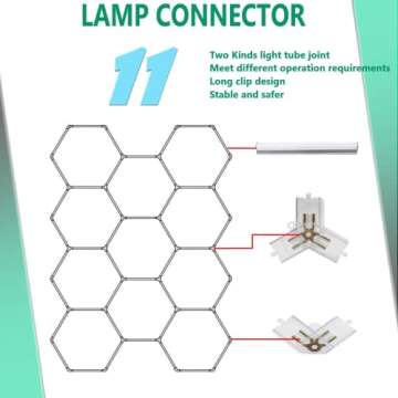 SENKOYU DIY Plug in Hexagon LED Garage Light for Workshop Gym Detail Shop, Size Customizable Hexagonal Honeycomb Grid System (11 Hexagonal Grid System)
