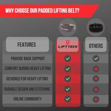 Lift Tech Fitness 4'' Padded Weight Lifting Belt