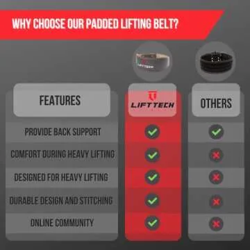 Lift Tech Fitness 4'' Padded Weight Lifting Belt