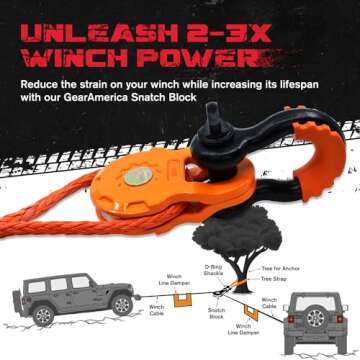 GearAmerica Off Road Recovery Kit - Complete 25 Ton Gear