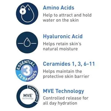 CeraVe Hydrating Cream To Foam Cleanser for Dry Skin