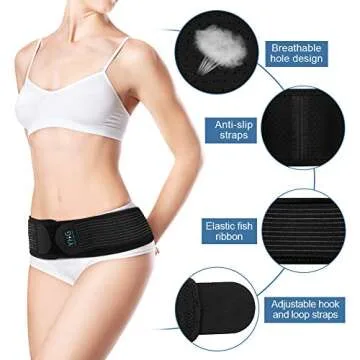 Yosoo Sacroiliac Hip Belt for Sciatica Pain Relief