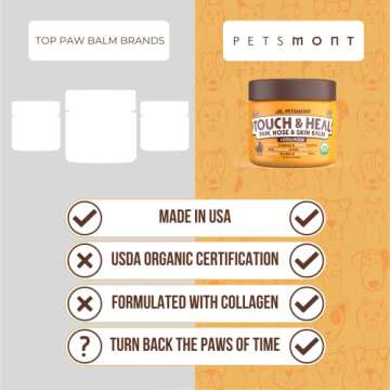 Petsmont Touch & Heal Organic Paw Balm for Dogs 2oz - Cream Lotion Protection Moisturizer Nose Natural Soother Hot Pavement Wax Dry Paws Cracked Butter Protectors Pad Snout Puppy Elbow Foot Pet