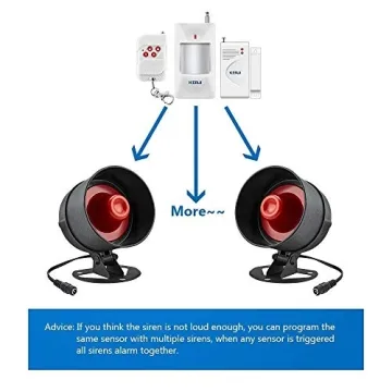 KERUI Wireless Home Security System with Remote Control