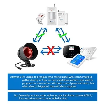 KERUI Wireless Home Security System with Remote Control
