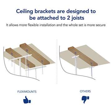 FLEXIMOUNTS Adjustable Garage Storage Rack for Clutter Relief