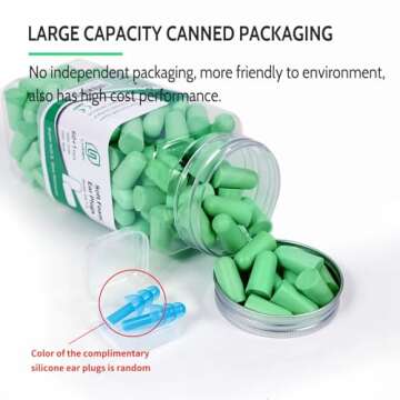 LYSIAN Ultra Soft Foam Earplugs for Sleep Sound Proof-38dB SNR Noise Free Ear Plugs for Sleeping Noise Cancelling, Snoring, Shooting,Work-60 Pairs-Green