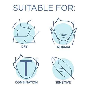 TULA Probiotic Skin Care Purifying Face Cleanser (Travel-Size) | Gentle and Effective Face Wash, Makeup Remover, Nourishing and Hydrating | 1 oz