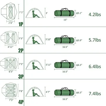 Clostnature Ultralight 2-Person Waterproof Camping Tent