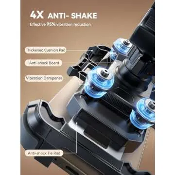 JOYROOM Motorcycle Phone Mount Holder - [Dual Vibration Dampener] 150mph Anti-Shock Phone Holder for...